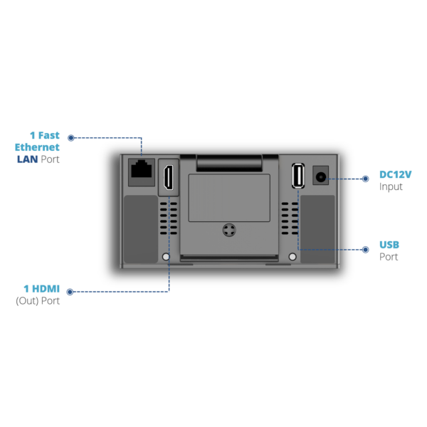 Grandstream GVC3212 - Görsel 3