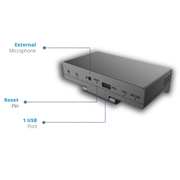 Grandstream GVC3212 - Görsel 4