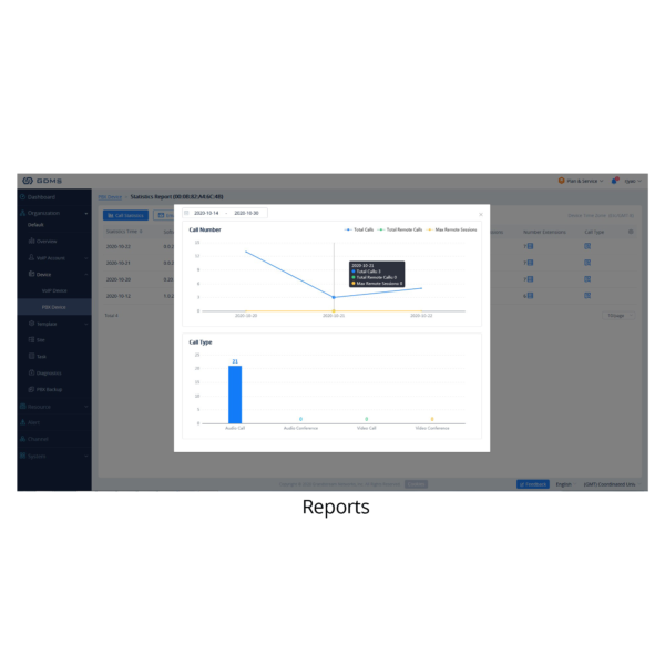 Grandstream UCM RemoteConnect - Görsel 2